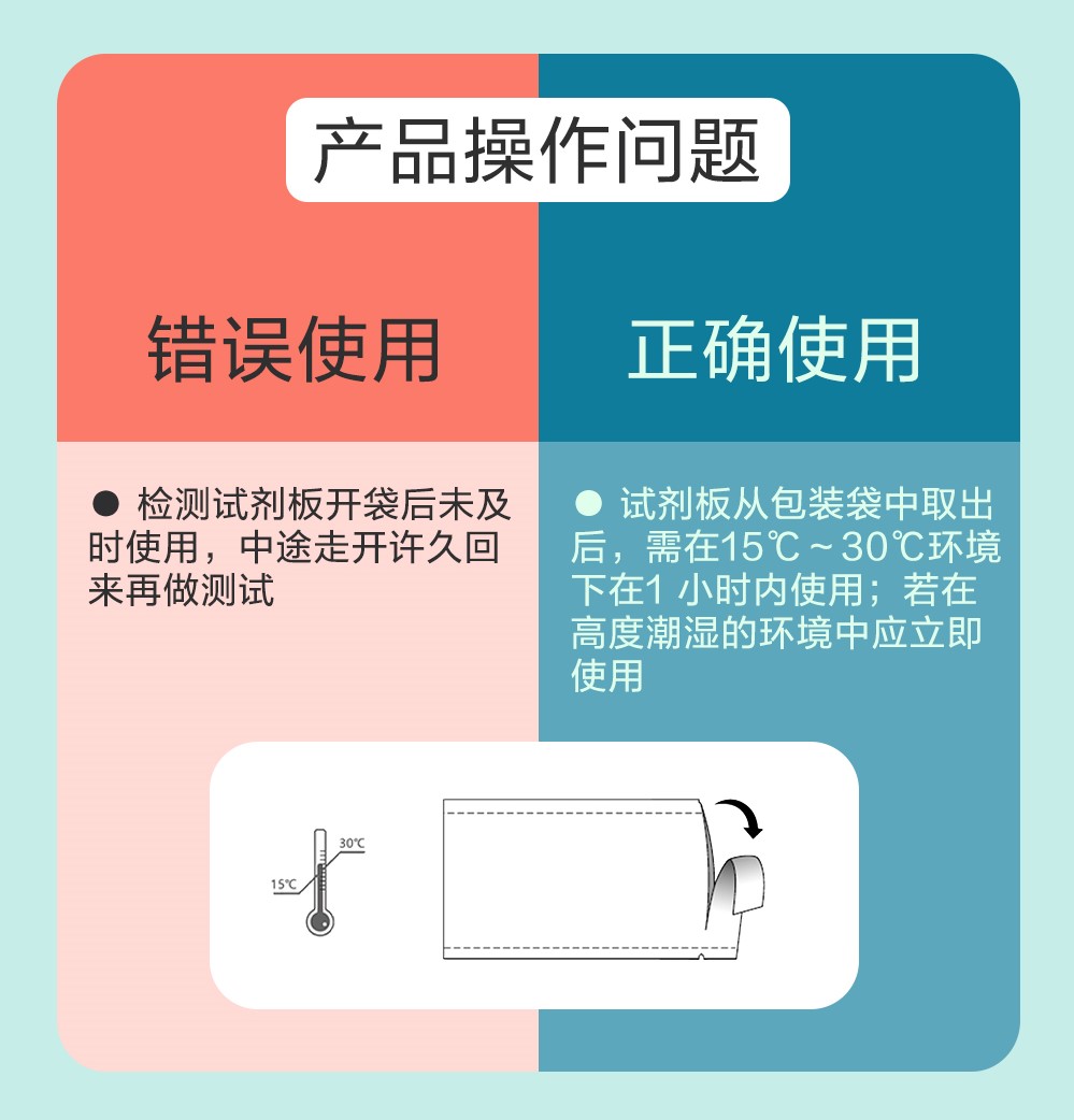 錯誤規(guī)范-2.jpg 錯誤規(guī)范-2.jpg