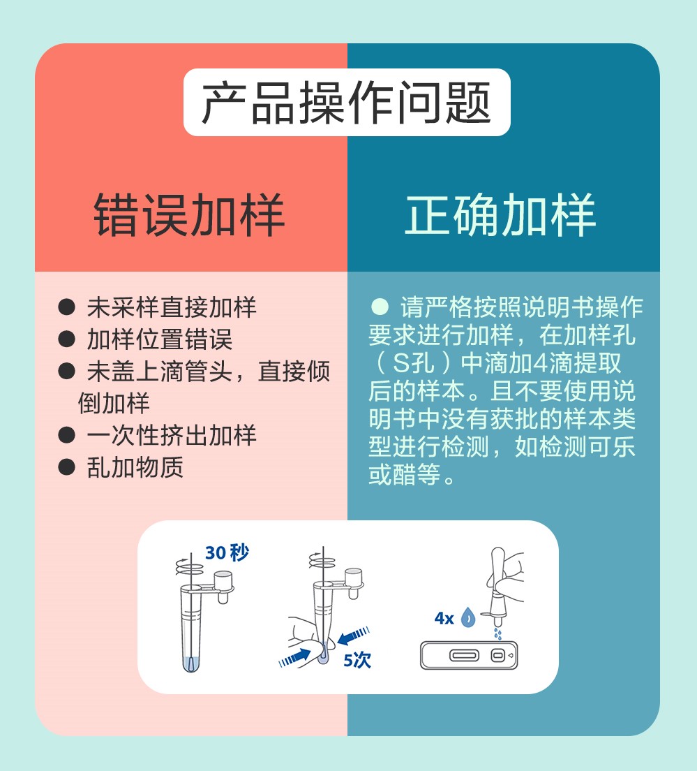 錯誤規范-5.jpg 錯誤規范-5.jpg