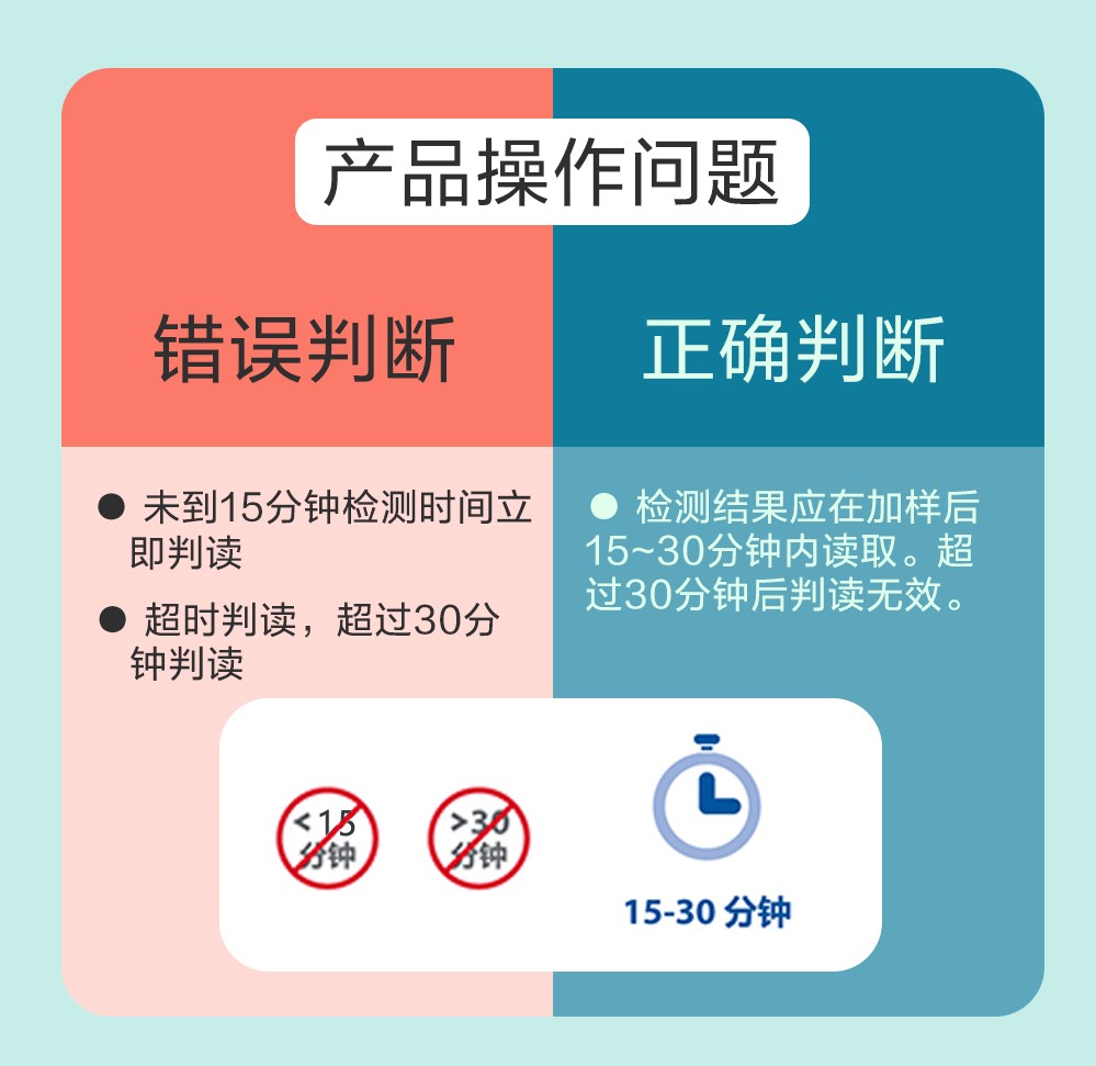 錯誤規范-7.jpg 錯誤規范-7.jpg